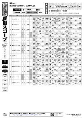 電子版
